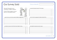 Our Survey Said 65 - June 2018 Our Survey Said 65 - June 2018